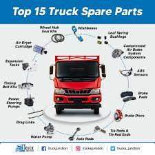 Truck & Parts