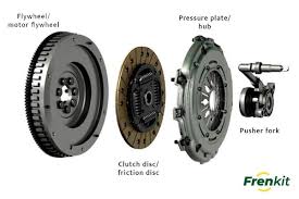 Clutches & Clutch Parts