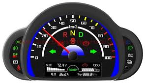 Auto Meters