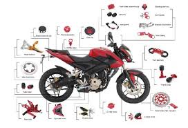 Two Wheeler & Parts